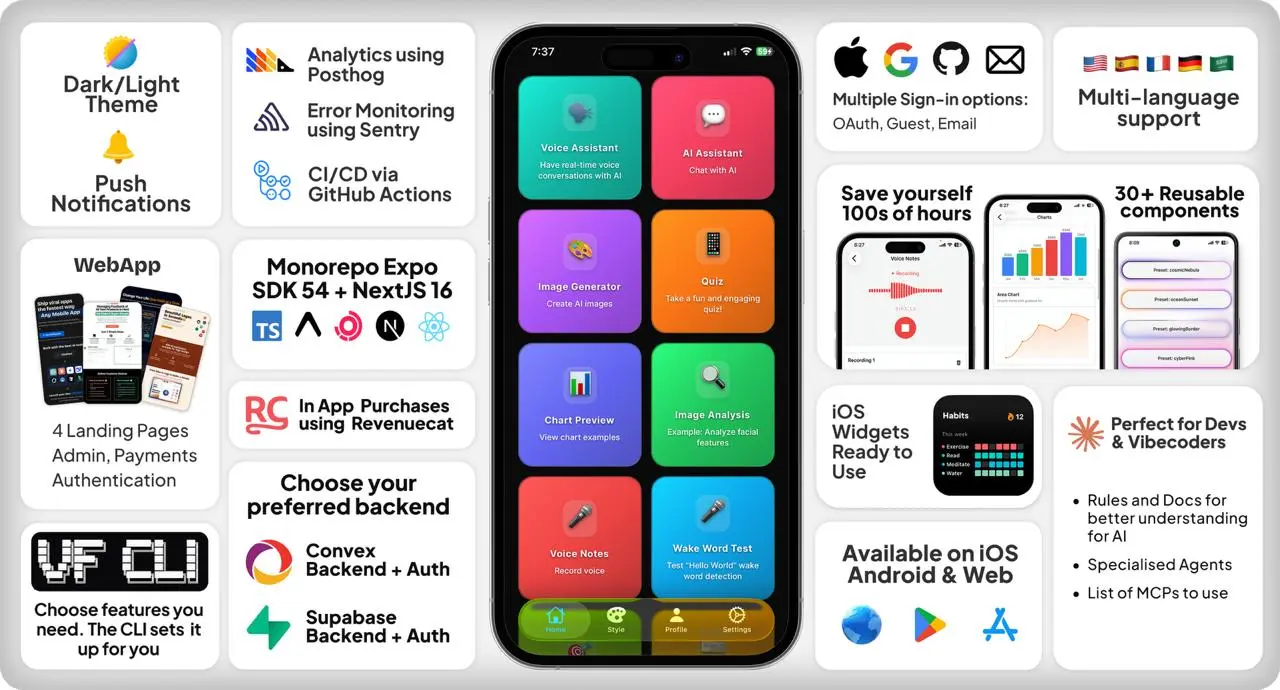 Best Starter kit for app and web development Demo